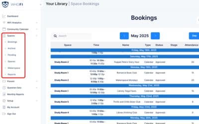 Evolving needs of Librareis