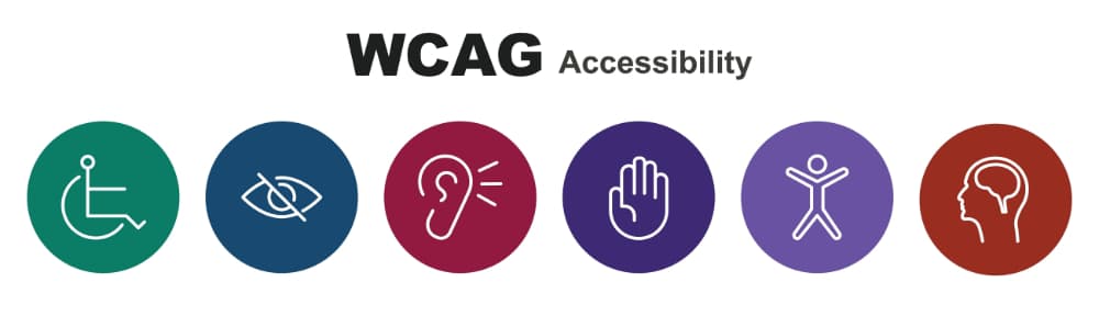 accessibility image
